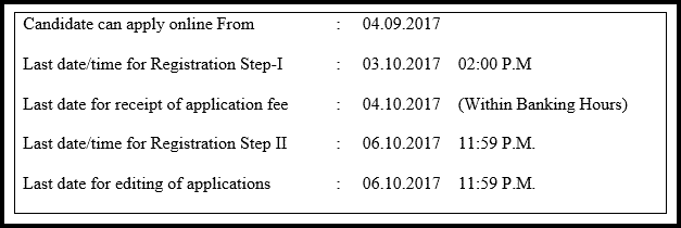 Punjab & Haryana High Court Recruitment 2017