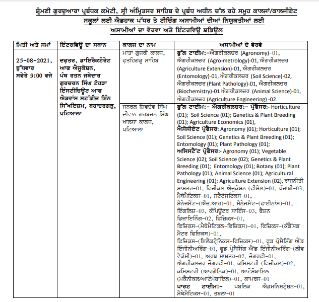 DESGPC Interview Date 25 Aug 2021