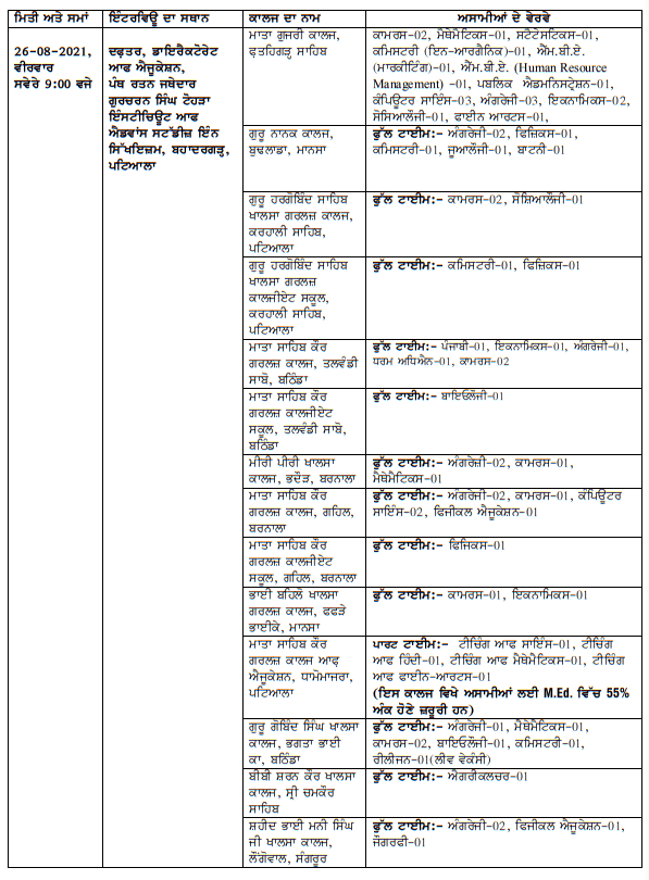 DESGPC Interview Date 26 Aug 2021