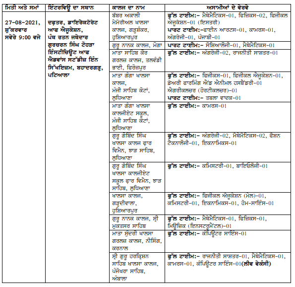 DESGPC Interview Date 27 Aug 2021
