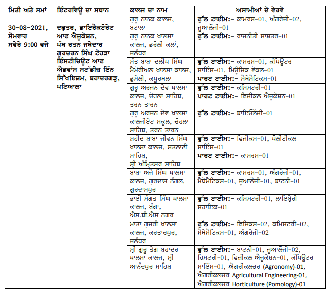 DESGPC Interview Date 30 Aug 2021