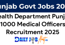 BFUHS Medical Officer Recruitment 2025 of 1000 Posts BFUHS medical officer recruitment 2025