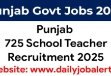 Punjab School Teacher Recruitment 2025 of 725 Special Educator Posts Punjab School Teacher Recruitment 2025 Special Educator