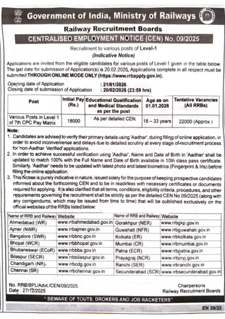 rrb group d short notification 2026